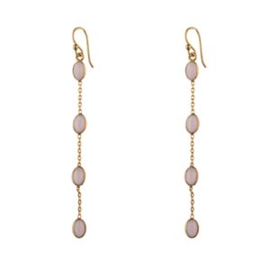 Pendientes Largos Cuarzo